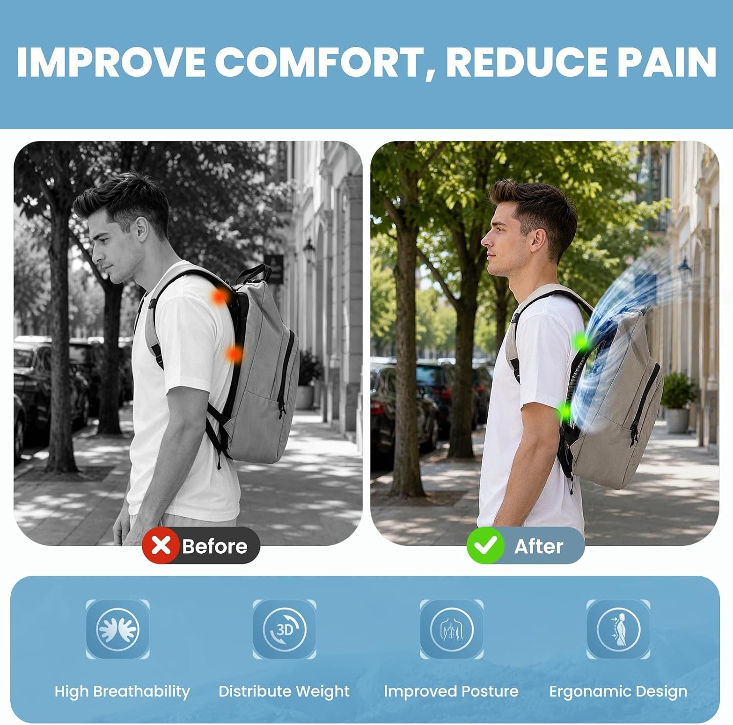 Mochila Ligera con Ventilación - Cycling Commuter Backpack reseña y precio